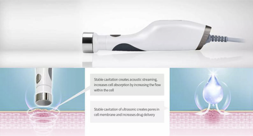 PLASON A PLASMA SHOWER <br> Kosmetikgerät mit Plasmastrahl <br> Löst Hautprobleme mit Plasma und Ultraschall