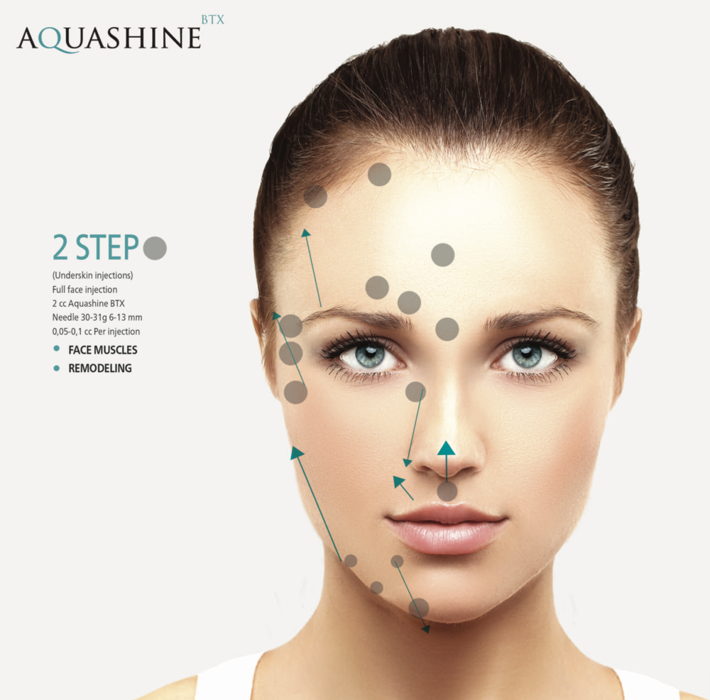 Aquashine BTX 2 x 2 ml <br> Verjüngung, Hydratation, Depigmentierung und Entspannung der Haut mit Hyaluronsäure und Peptiden
