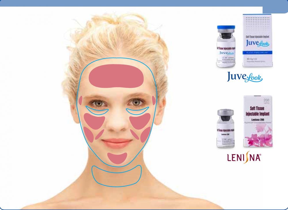 LENISNA PDLLA + HA <br> PATENT STIMULATOR OF COLLAGEN TYPE III 
PolyMilchsäure PDLLA der neuen 3. Generation. Langfristiger Stimulator von Kollagen Typ III mit langanhaltendem Ergebnis von 2 Jahren.
