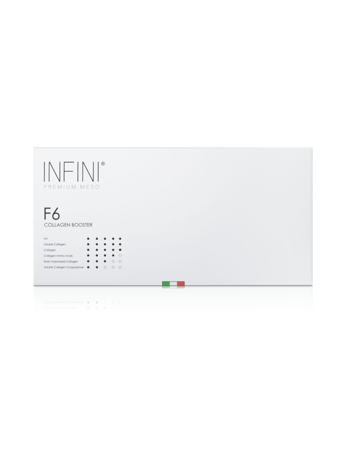 INFINI PREMIUM MESO F6 
Revitalisierungslösung mit hohem Gehalt an Hyaluronsäure und mehreren Kollagenformen