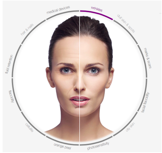 medicals-cosmetics