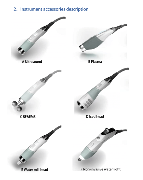 medicals-cosmetics